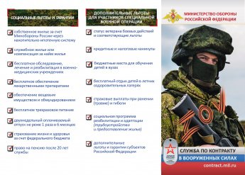 Уважаемые жители!