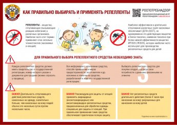 Как правильно выбирать и применять реппеленты