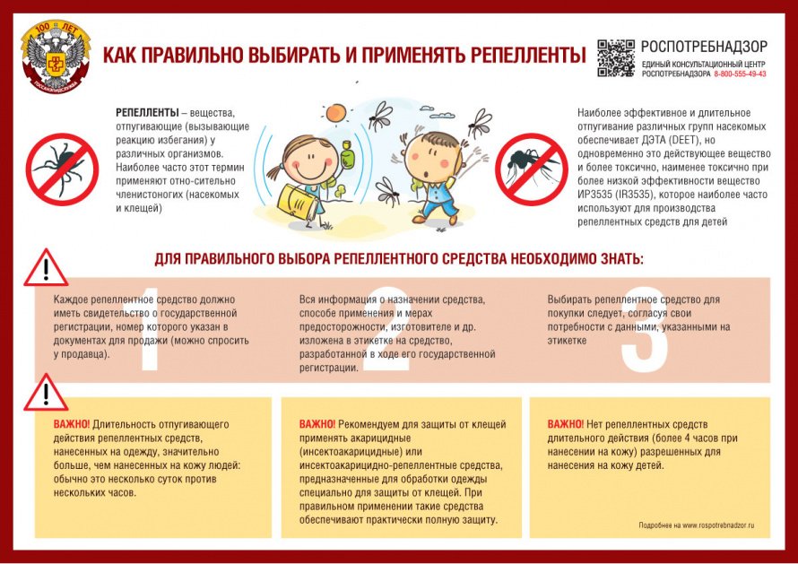 Как правильно выбирать и применять реппеленты